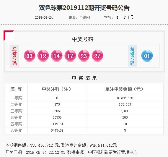 专家视角，双色球乐彩网首页的精准预测与理性投注
