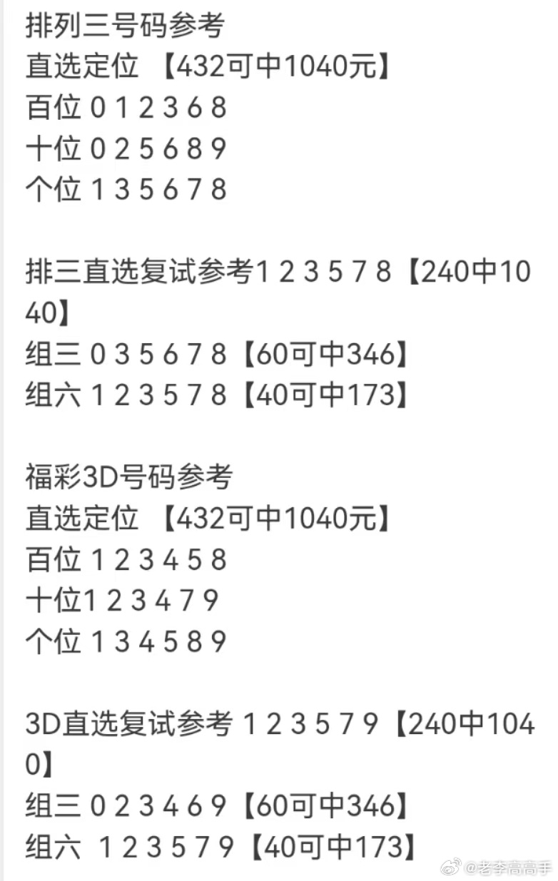 3D彩经网十期，揭秘数字背后的幸运与智慧