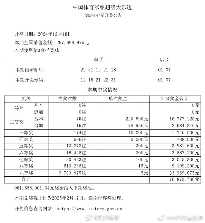 下载双色球014期开奖结果，理性参与，享受乐趣