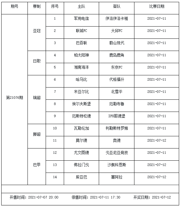 足彩21077期开奖结果深度解析与回顾