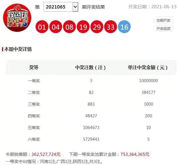 回顾双色球11年146期，幸运数字的璀璨瞬间