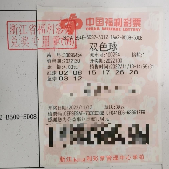 四川双色球中奖，如何顺利领取奖金的全面指南