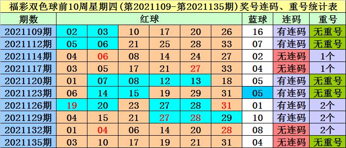 揭秘双色球第73期开奖结果，数字背后的幸运与期待