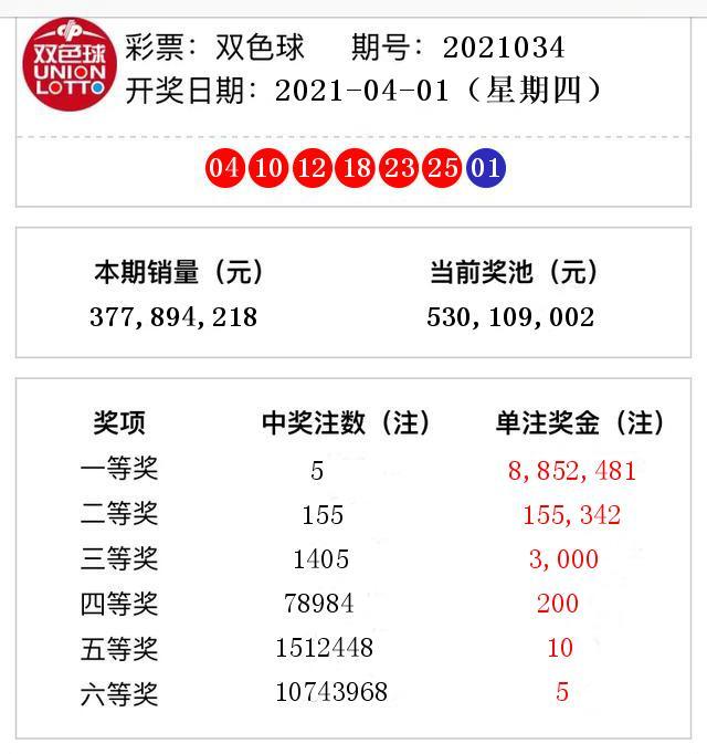 6月3日双色球开奖结果揭晓，幸运数字的碰撞与期待