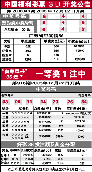 福建体彩22选5，解锁幸运之门的智慧与乐趣