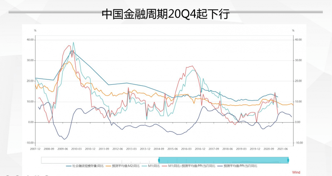 时时乐上海基本走势解析，洞悉市场脉动，把握投资良机