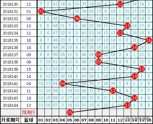 2025年5月4日 第19页