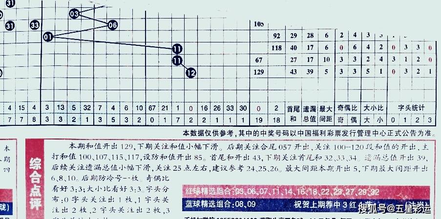 2025年5月4日 第17页