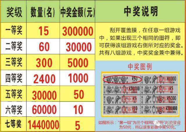 3D彩票开售时间揭秘，一场数字与幸运的奇妙邂逅