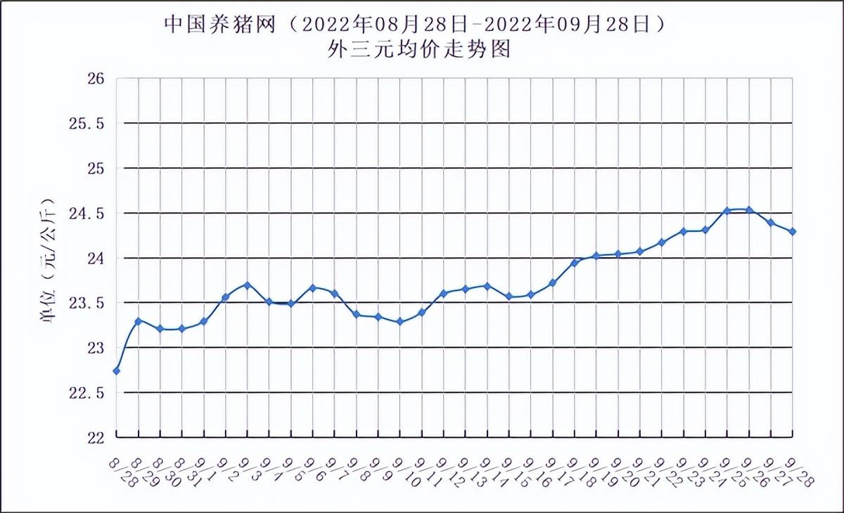 2022年双色球第015期，梦想与幸运的碰撞
