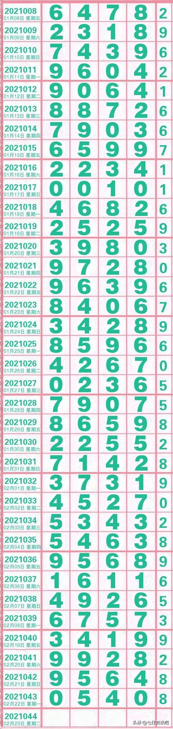 快乐2021044期开奖结果，梦想与现实的交织