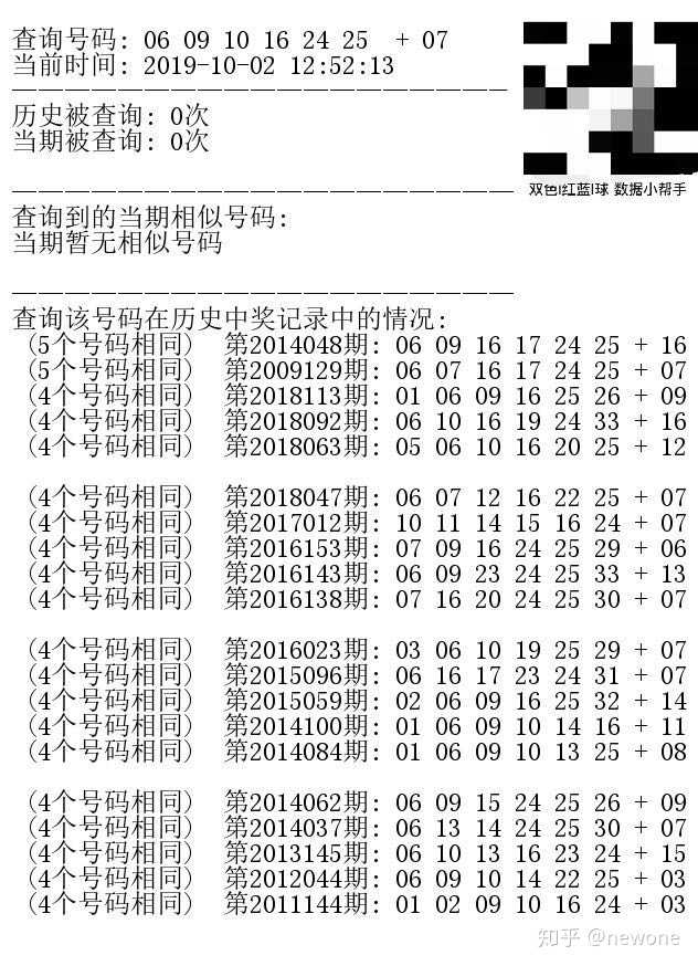 历史同期双色球08期号码，回顾与解析