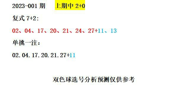 2021122期双色球结果揭晓，幸运数字的探寻与期待
