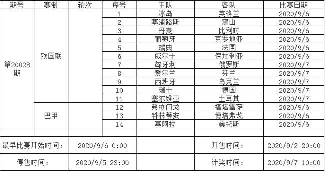 6场半全场胜负奖金计算全解析