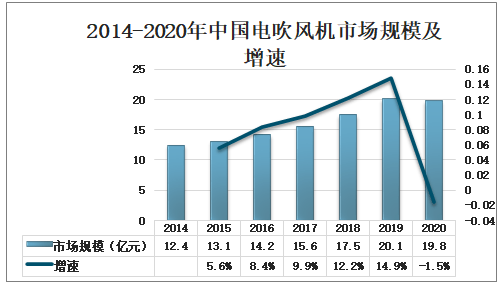 深度解析与趋势洞察，双色球第41期开奖号码预测汇总报告
