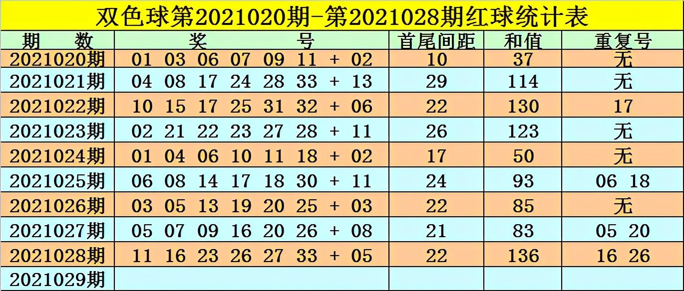 23年86期双色球开奖结果揭晓，幸运数字引领新希望