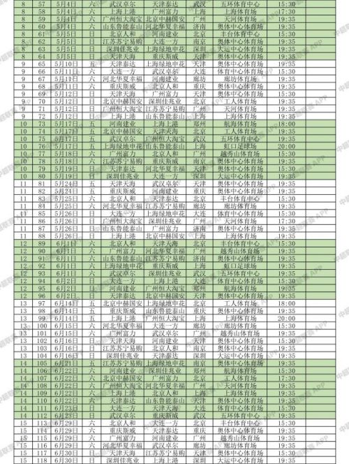 足球对阵表模板，构建高效、清晰的比赛日程
