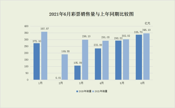 浙江风采网3D012路走势图，解码彩票背后的数字艺术
