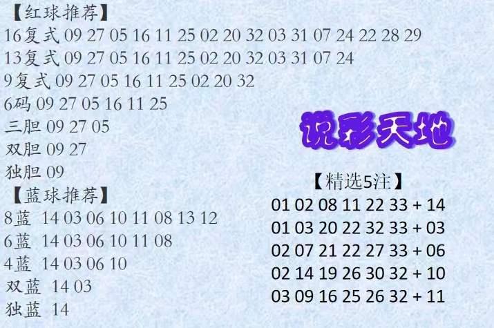 最新双色球分析推荐，解锁中奖密码的智慧指南