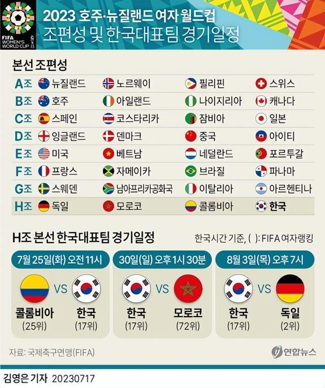 韩国即时比赛即时比分的魅力与影响