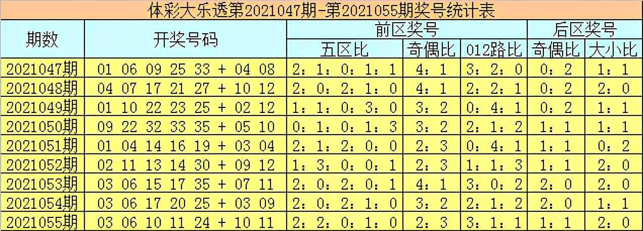11选五胆拖中奖规则全解析，解锁数字游戏的智慧之门