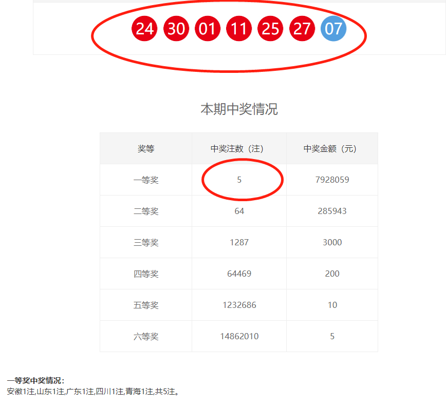 澳门15期开奖结果揭秘，数字背后的故事与影响