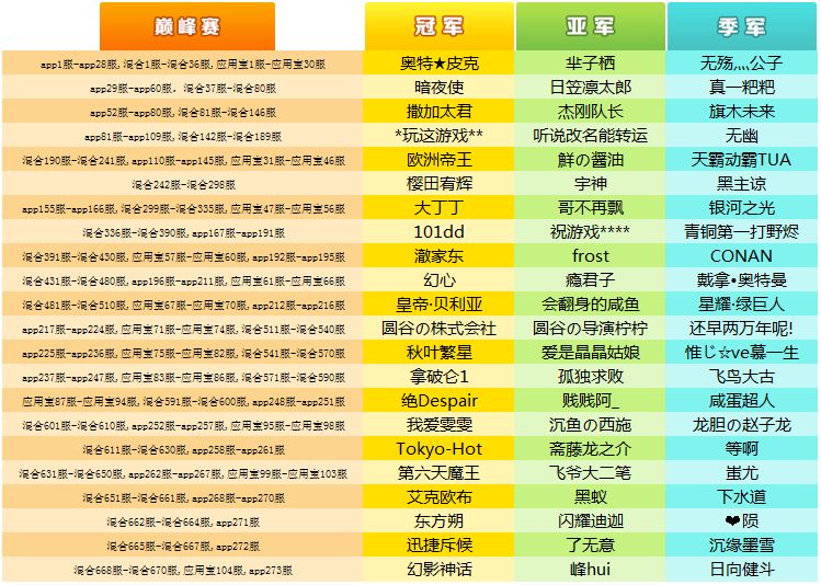 欧洲杯预选赛积分榜最新排名，群雄逐鹿，谁将脱颖而出？