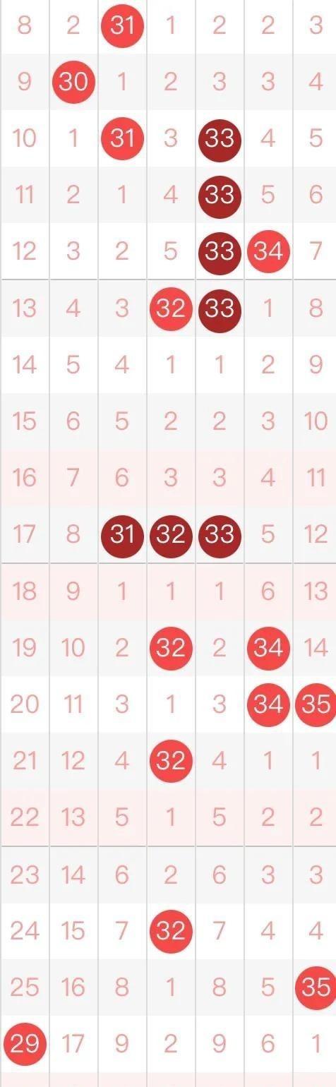 彩票大赢家的套路揭秘，智慧与策略的较量