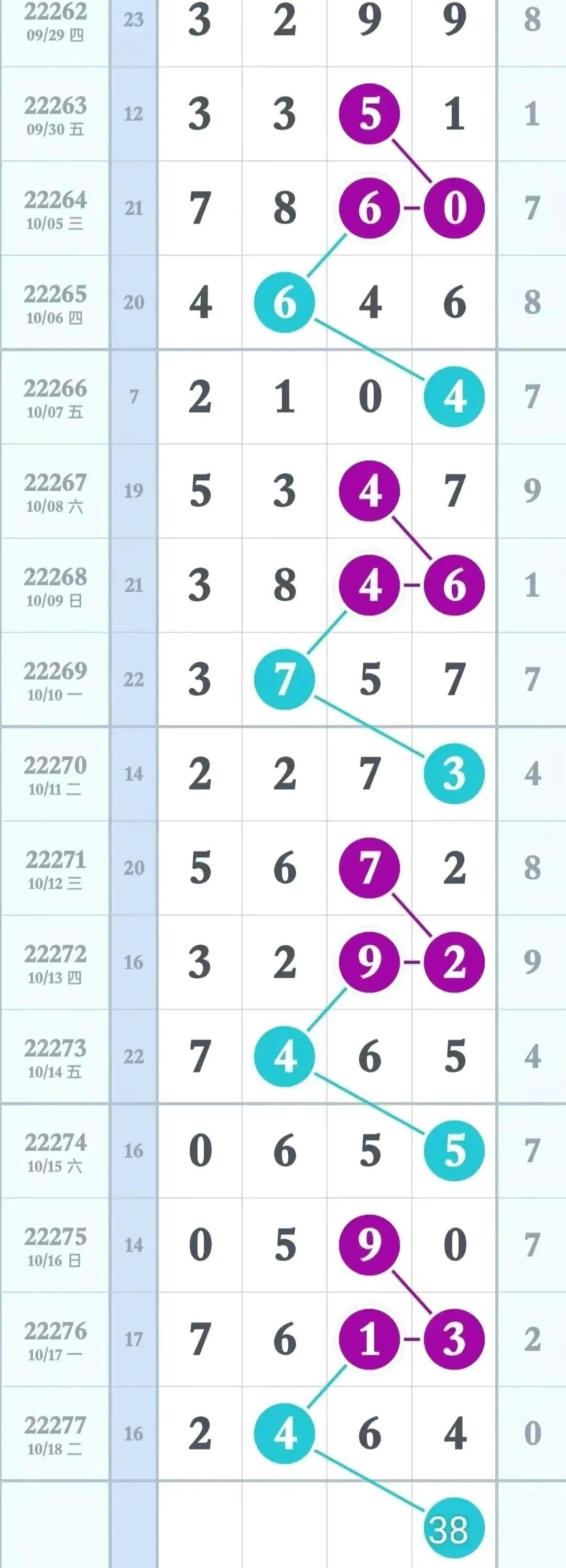 彩票大赢家，揭秘排列3走势图背后的秘密