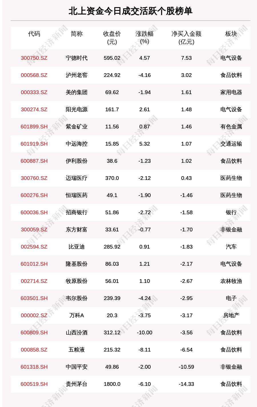 揭秘中7亿彩票后的税务迷局，你需要知道的那些事儿