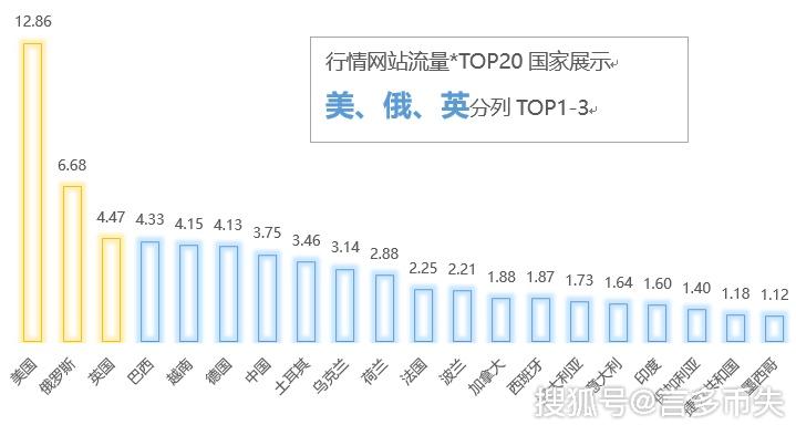 探索新浪彩票网数据中心，揭秘数字背后的彩票世界