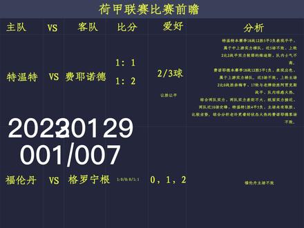 足球雪缘园，实时比分直播的魅力与价值