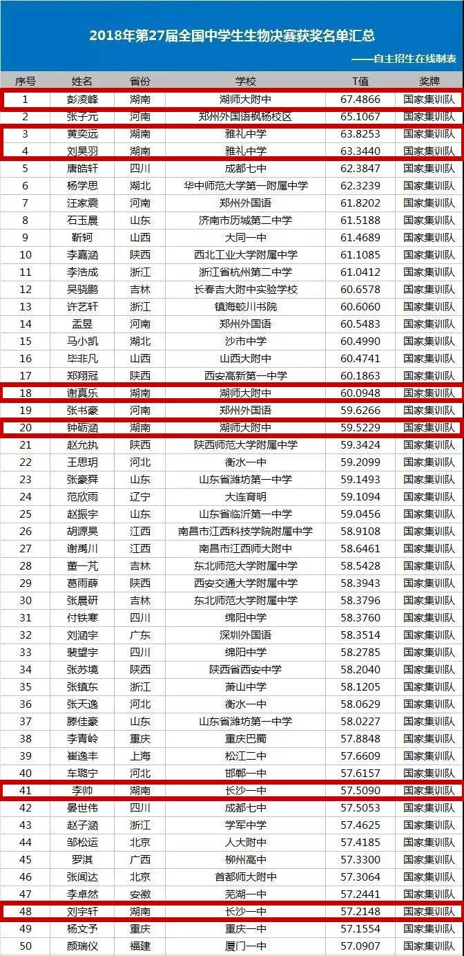 探索体36选7开奖走势图，数字背后的奥秘与乐趣