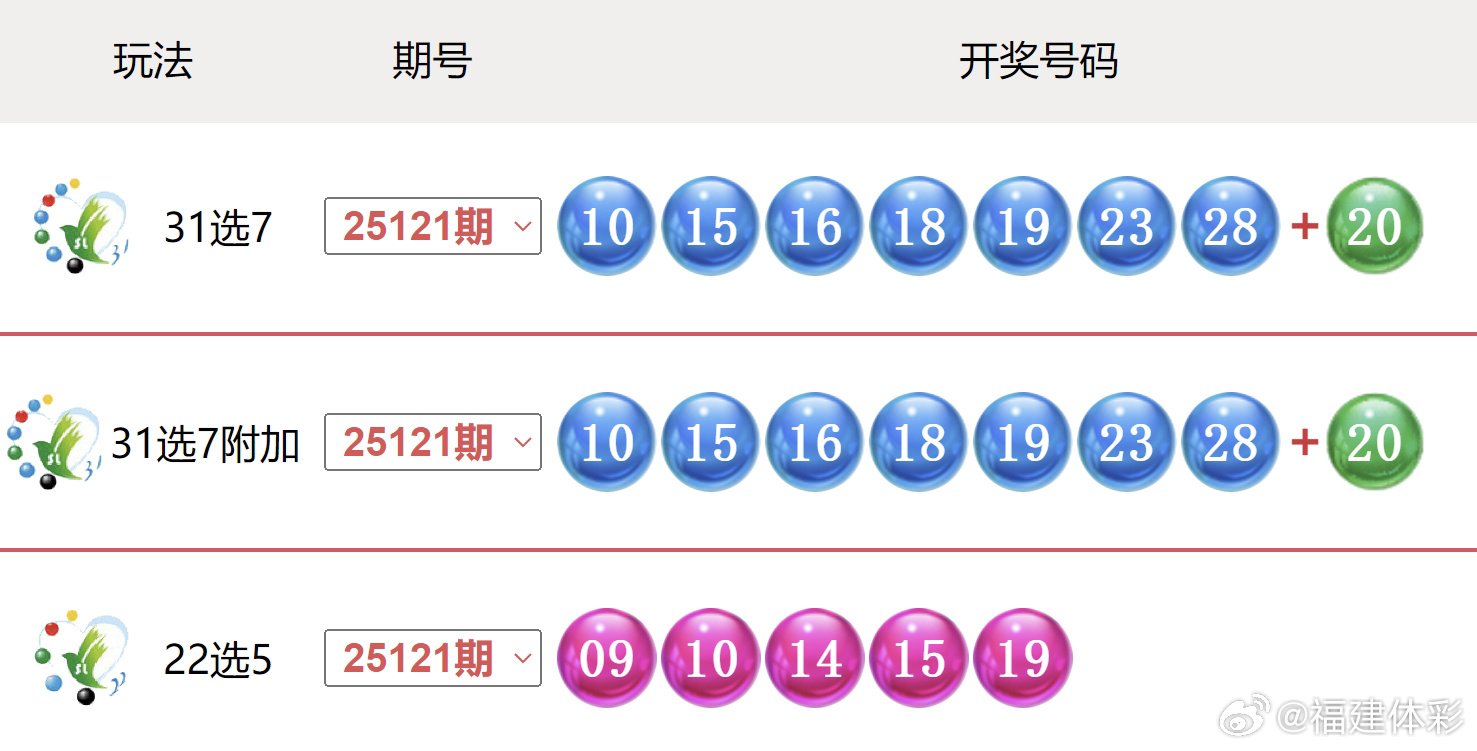 澳门六公彩昨日开奖揭晓，幸运数字的精彩碰撞