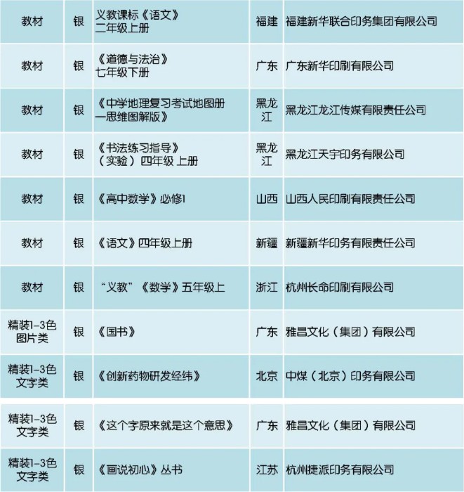 澳门六公彩，揭秘中奖的奥秘与规则