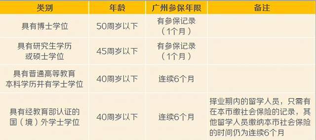 澳门六叔公资料，探寻最佳获取途径的指南