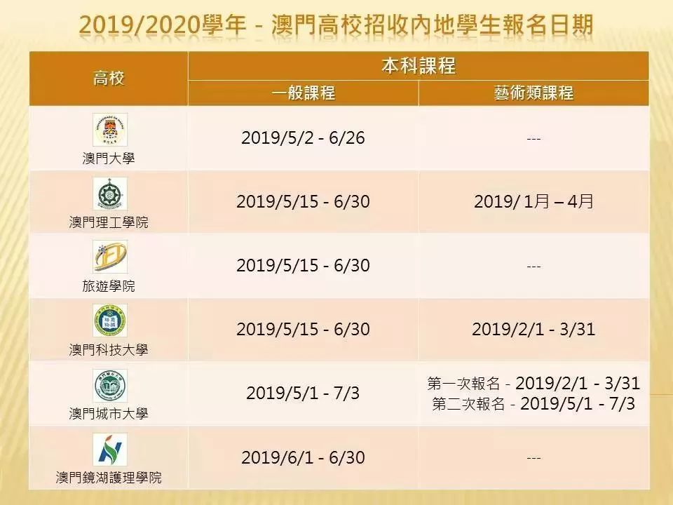 澳门六叔公开奖结果查询，今日最新消息及时间解析