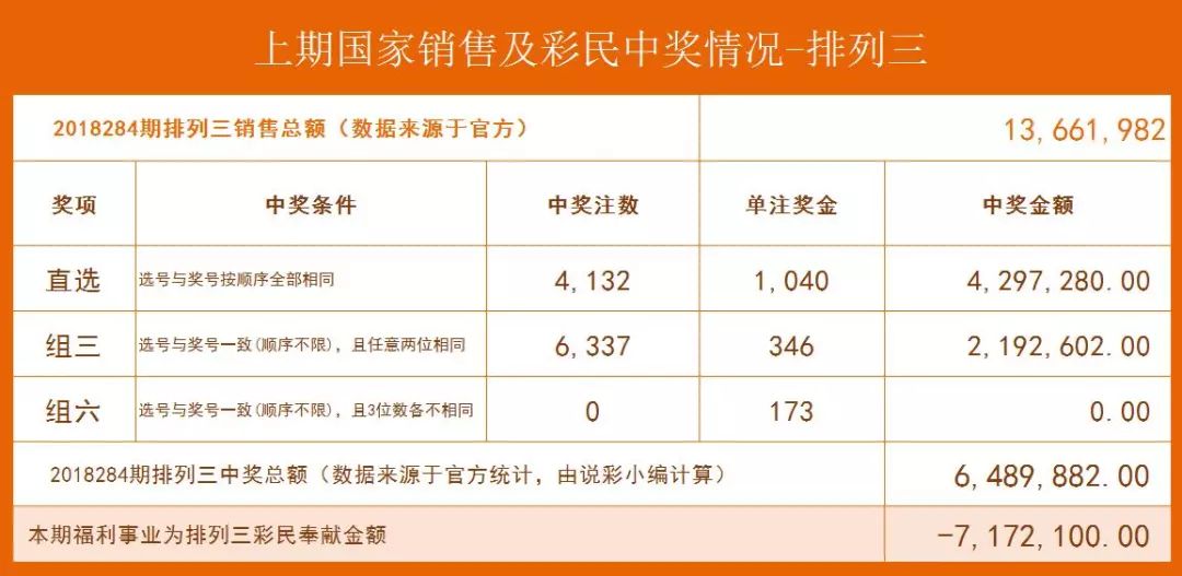 澳门六叔公精准12码开奖情况最新分析