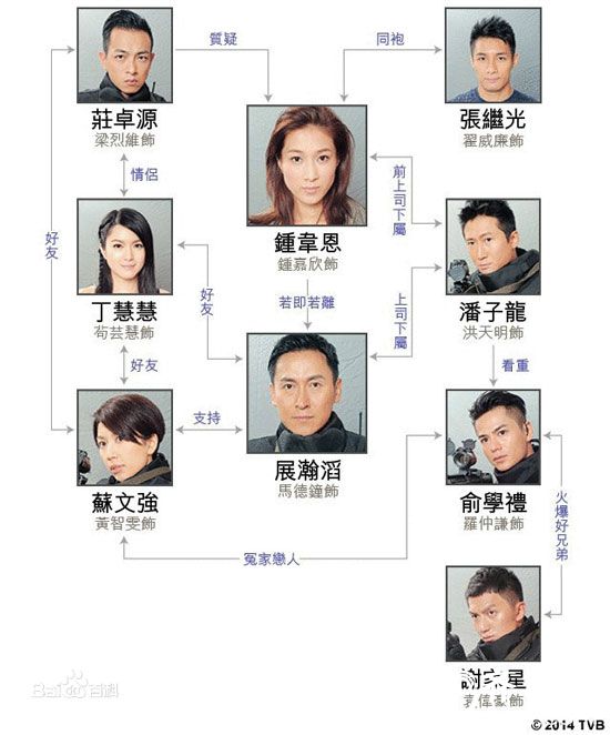 澳门六叔电视剧，经典角色与演员风采—全剧集演员表及剧照赏析