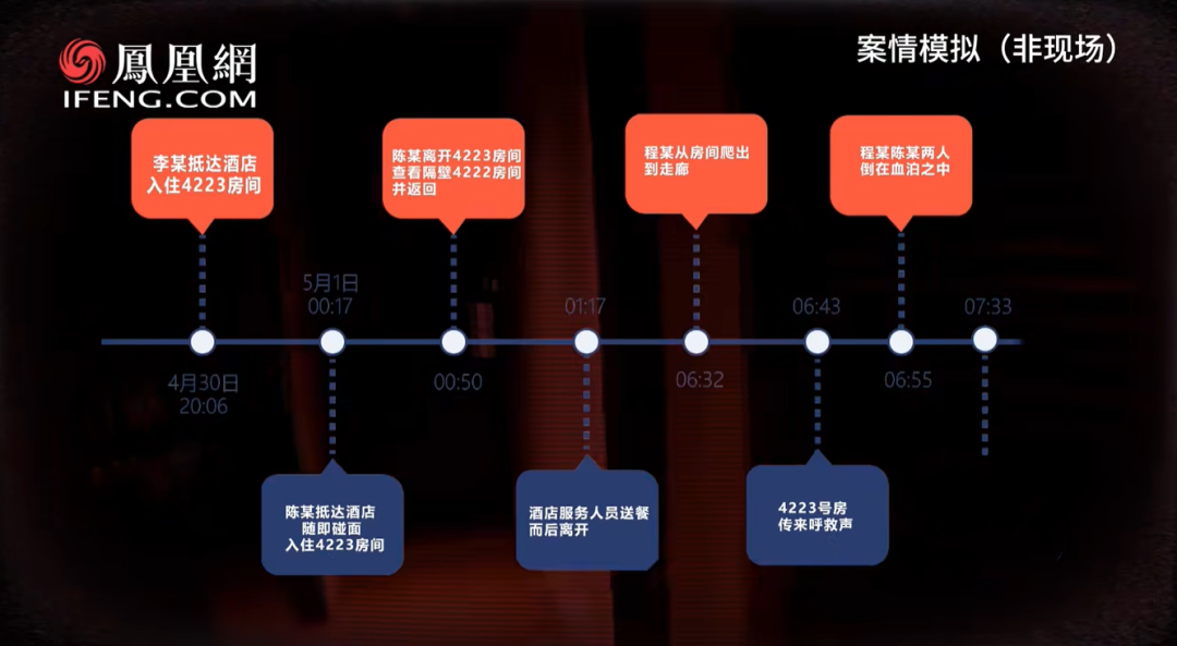 澳门六公叔内部爆料事件，时间线与影响探析