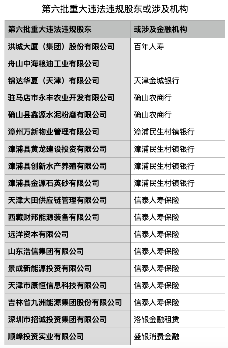 澳门六公叔内部爆料事件，时间线与影响探析
