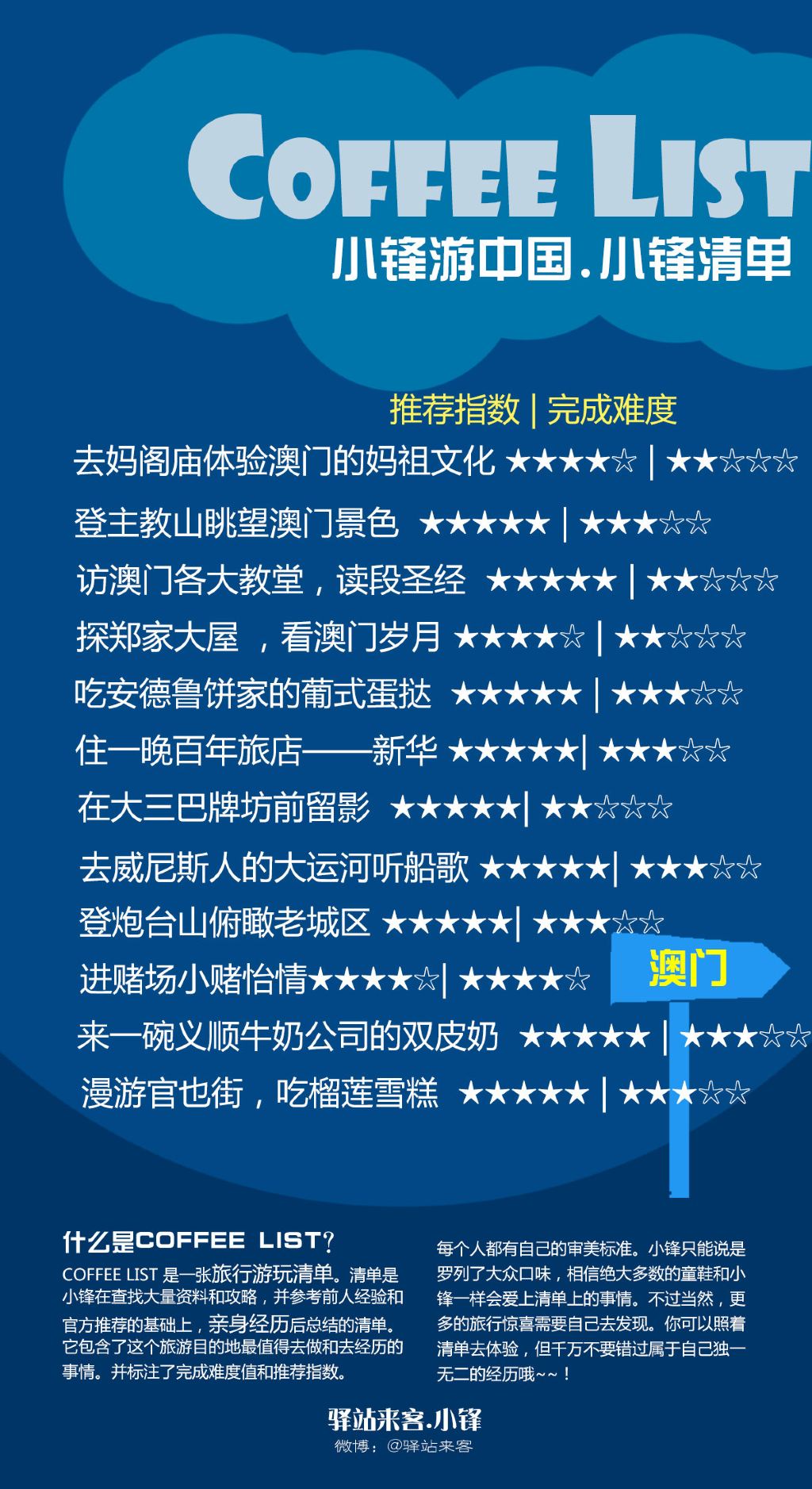 澳门六公叔内部爆料事件，时间线与影响探析