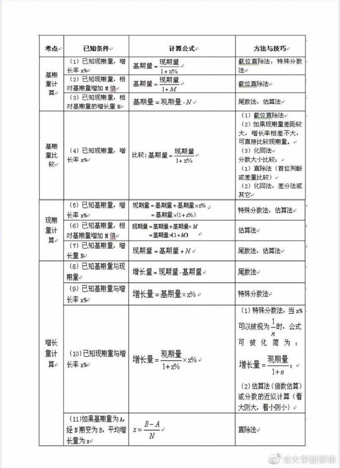 澳门六号码头走势图最新版预测资料大全，深度解析与未来趋势