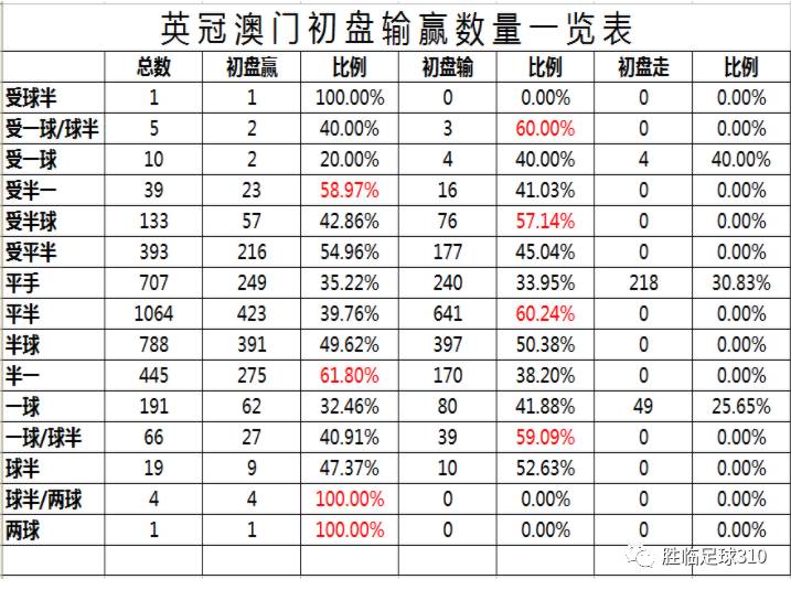 澳门六号码头走势图最新资料图片大全集，深度解析与前瞻