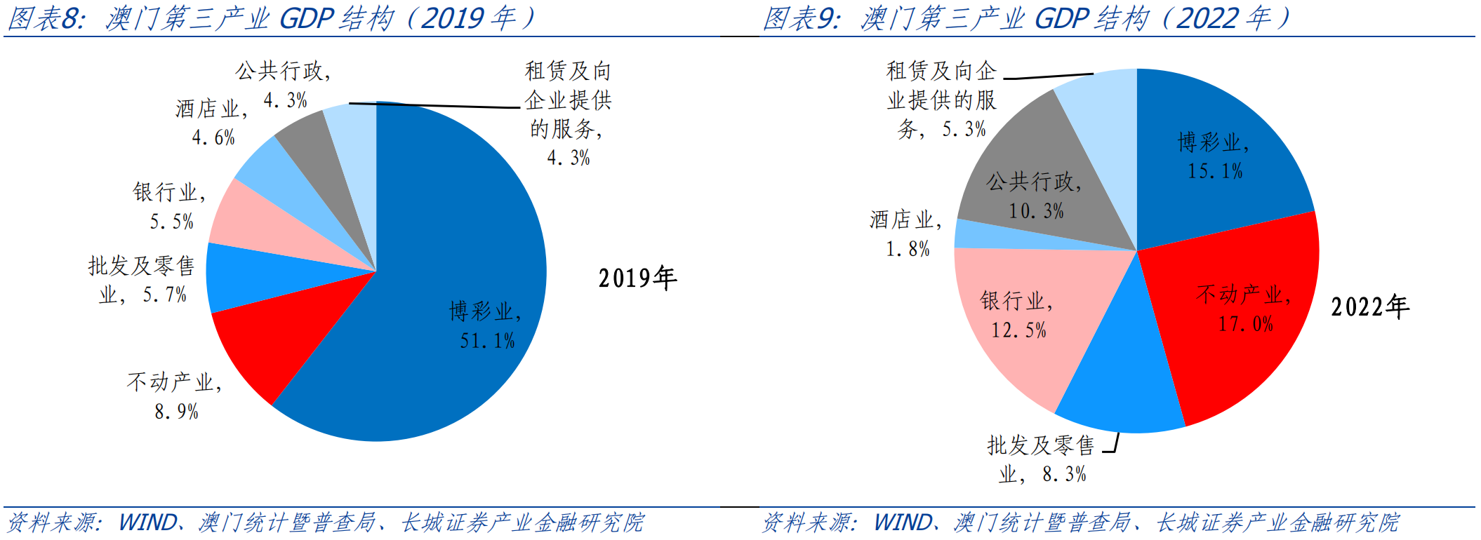 澳门六开综合走势图表，深度解析与价格洞察