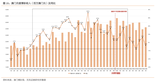 澳门六开综合走势图表图片2020版，深度解析与理性投注指南