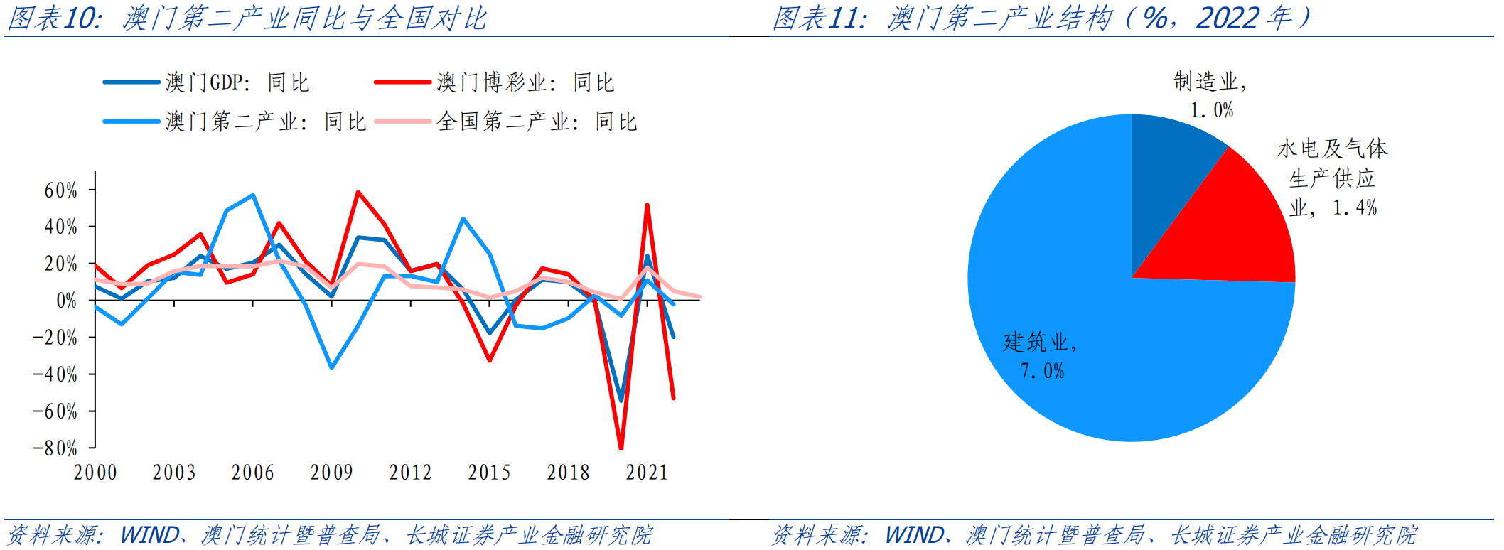 2025年5月25日 第2页