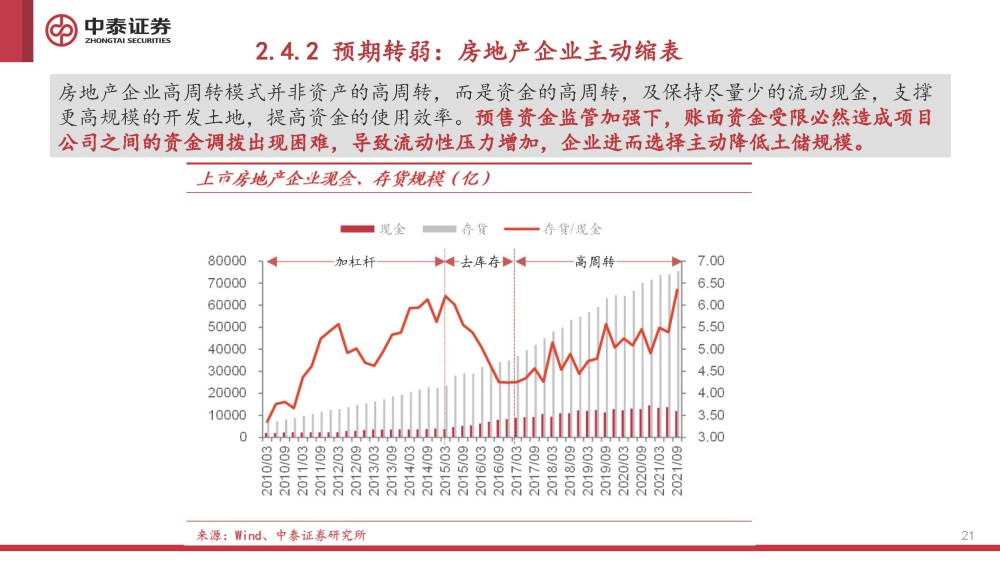 澳门六号码头走势图最新预测资料图片大全，深度解析与未来展望