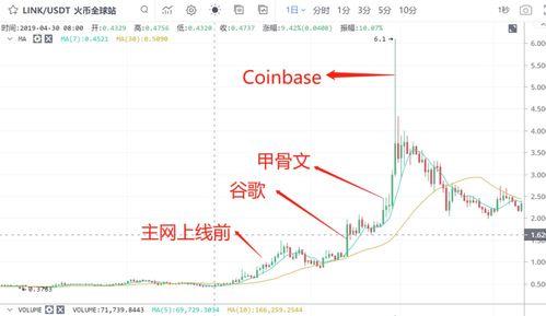 澳门六号码头走势图最新预测资料汇总大全，深度解析与未来展望