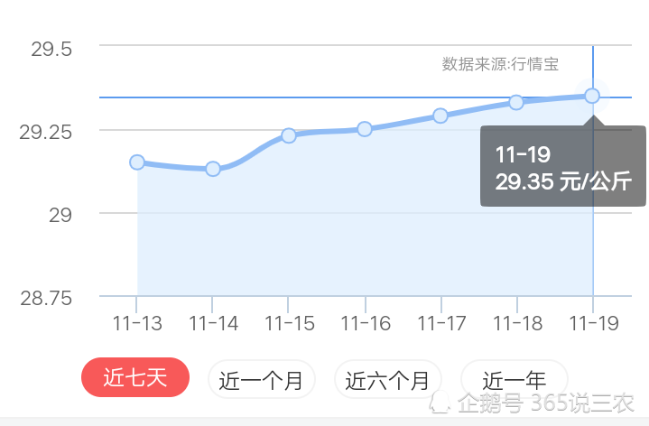 澳门六号码头走势图表查询大全，最新版下载指南